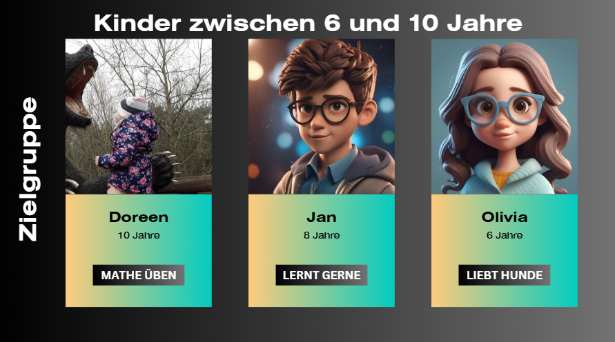 IOS Kidilini App – Bild 2